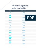 Lista de 200 Verbos Regulares Más Utilizados en El Inglés