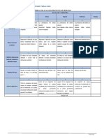 3° Rúbrica Matriz Lista de Problemas