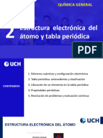 Sesión 02 - Estructura Electrónica - Tabla Periódica