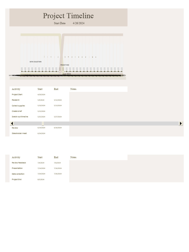 project-timeline1-pdf-podcasting-digital-audio