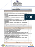 Budget of Work English