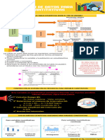 Infografía Módulo 3 - Presentación de Datos para Variables Cuantitativas