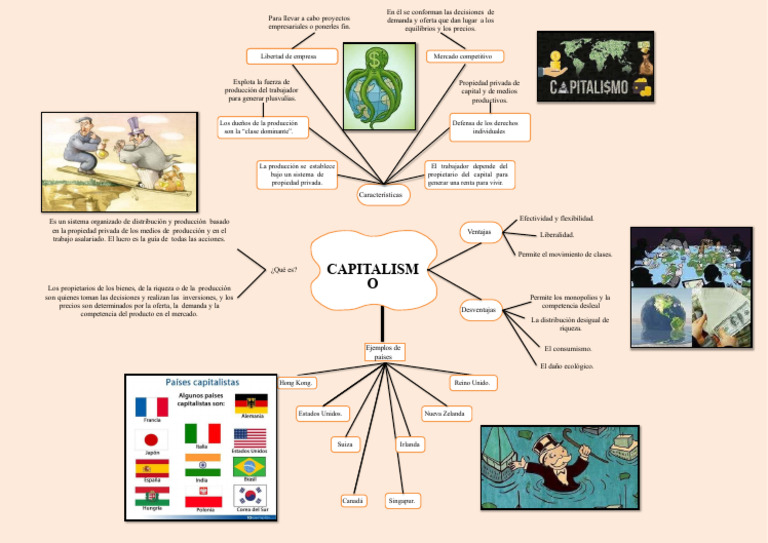 mapa-conceptual-del-capitalismo-2-pdf-mercado-econom-a-capitalismo