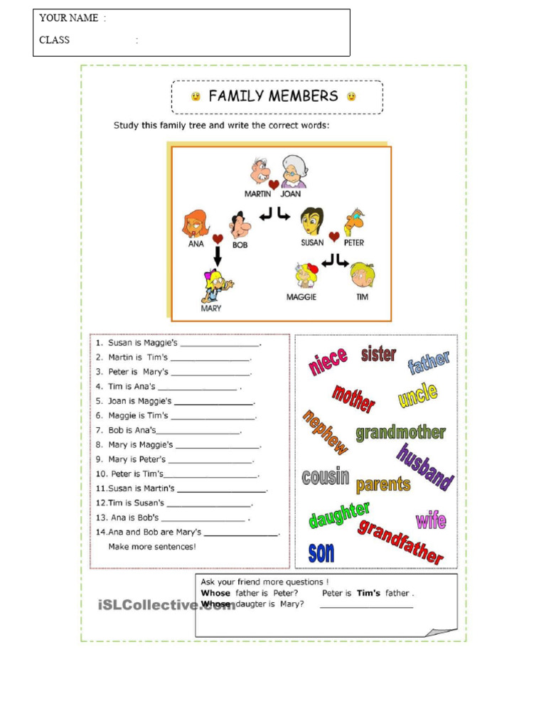 Menjelajahi Dunia Keluarga dalam Bahasa Inggris: Panduan Soal dan Pembelajaran untuk Siswa Kelas 4