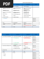 Tabel Integrasi Manajemen Sistem k3l Dan Mutu PDF Free