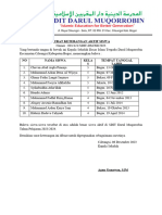 Surat Keterangan Siswa