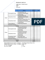 Program Tahunan Ddet Vii