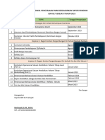 Jadwal Monitoring Pemanfaatan PMM