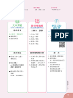 08 高中國文 (2) 備課用書A本 第七課-古詩選 (112f618946)