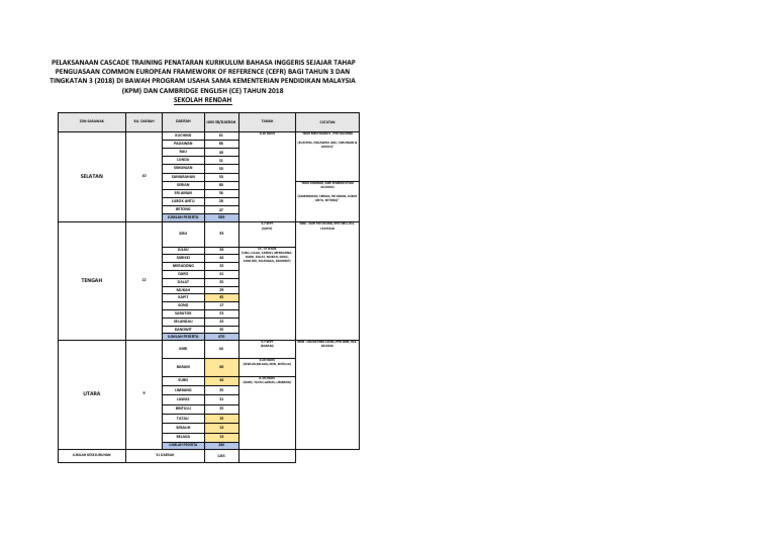 primary-school-materials-pdf