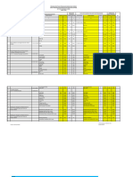 Format RKBMD SDN 3 Lemba 2023