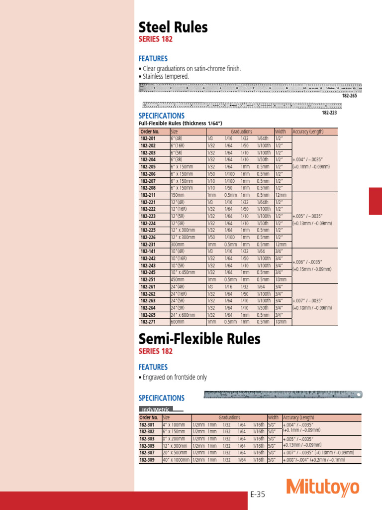 Steel Rules Specifications and Features | PDF | Metrology | Units Of ...
