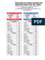 Tabla Salarial 2023-2024-3