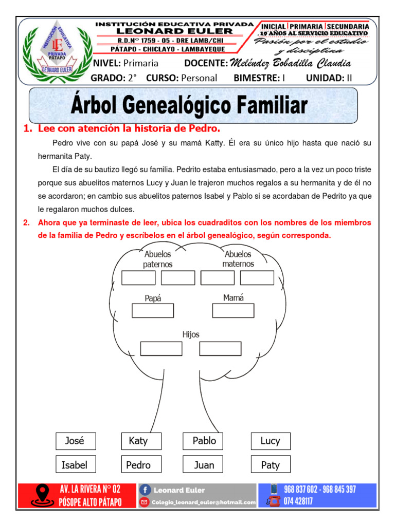 Arbol Genealogico | PDF