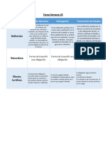 Tarea Semana 10