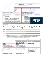 [[Chapter 8&9_ Acids and Bases, Salts]]
