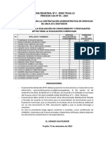 Postulantes Aptos Presentacion de CV Documentado Proceso Cas #03-2023