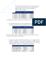 Ejercicios de Punto de Equilibrio (Multiproducto)