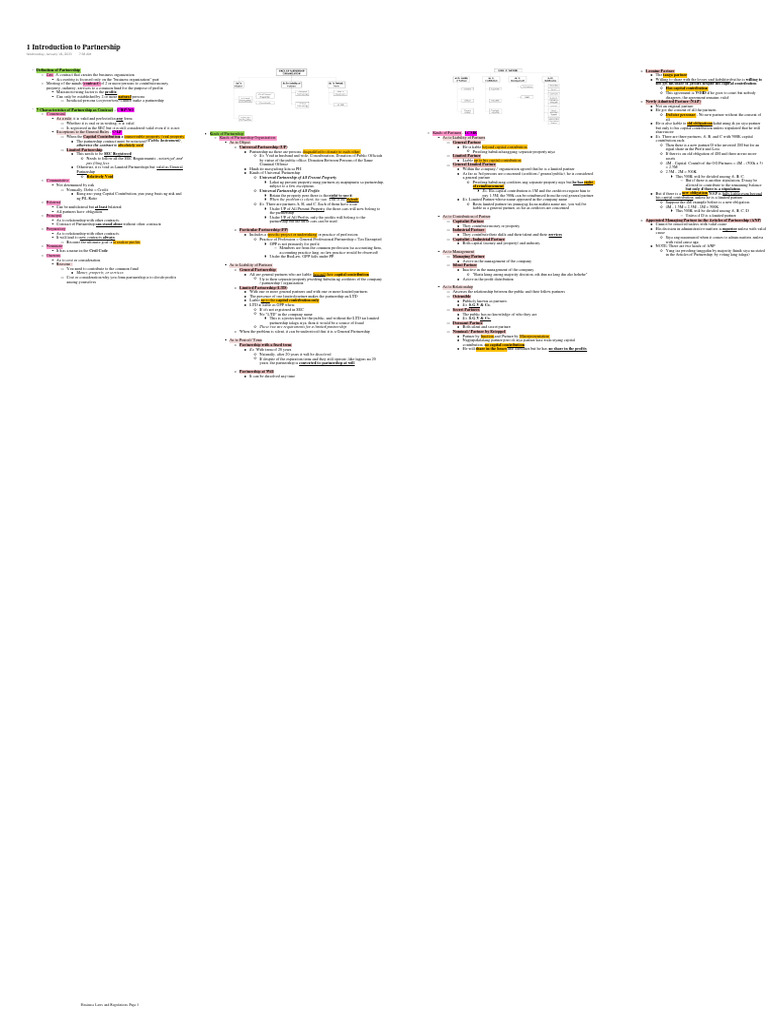 1 Introduction To Partnership As Pdf Download Free Pdf Partnership