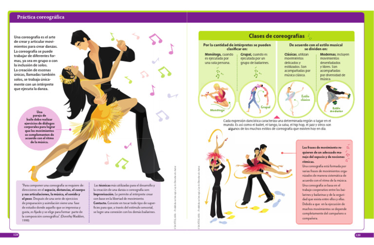 Guía de Creación Coreográfica | PDF | Bailes | Coreografía