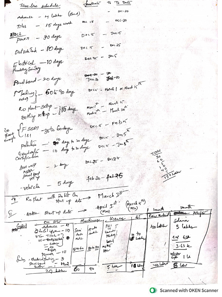 Basic Raw Information | PDF