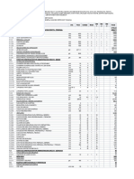 Desagrgado de Ppto Analitico