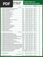 CSD Inventory Update January 2024 | PDF | Sunscreen | Adidas
