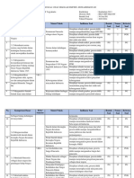 PPKN Kisi-Kisi Usek 2023-2024