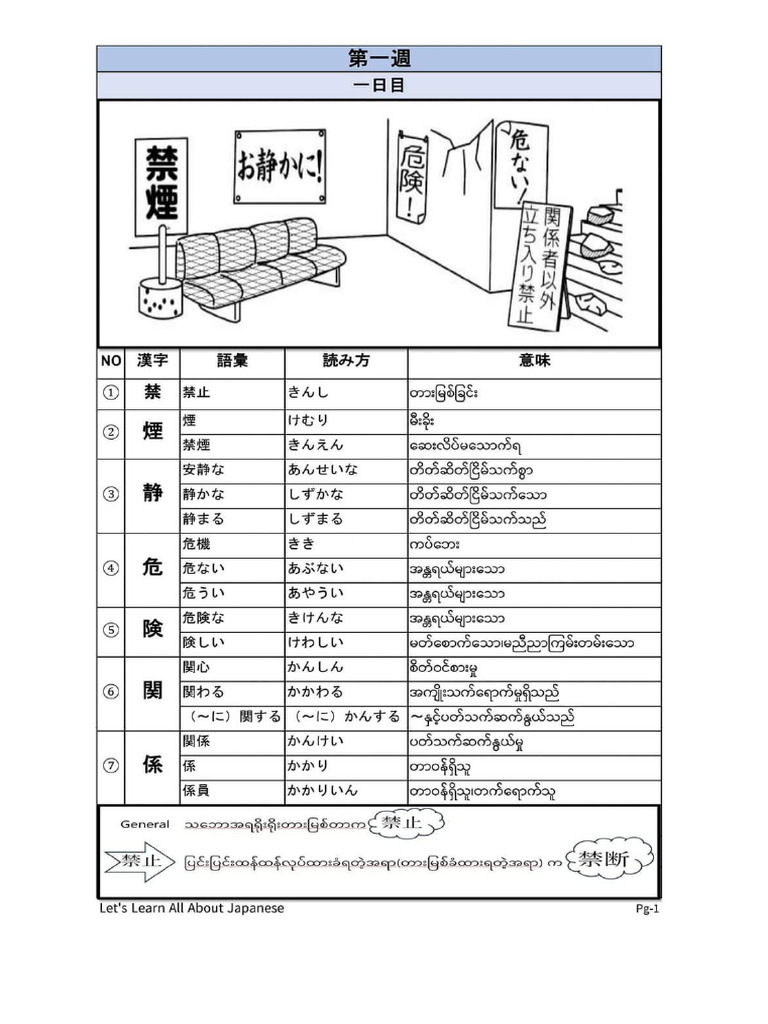 n2-soumatome-kanji-by-let-s-learn-all-about-japanese-pdf