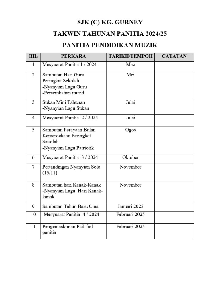 V. Takwin Panitia Pendidikan Muzik 2024 | PDF