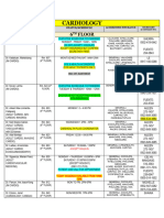 Cardiology