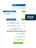 Plantilla Diagrama Causa Efecto