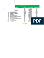 Ejercicio Excel Basico - 2 Jornada