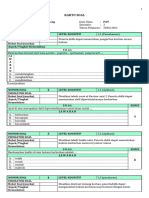 3. KARTU SOAL PAT_2021