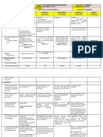 DLL - English 6 - Q4 - W3