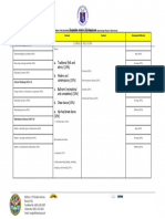 RDT Blueprint in G-12 HOPE (Health Optimizing Physical Education)