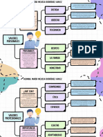 Act Etica CS Valores PyP