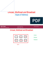 1.1 2-unicast-multicast-broadcast