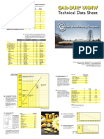 Garland Brochure Tech Data Sheet-2020