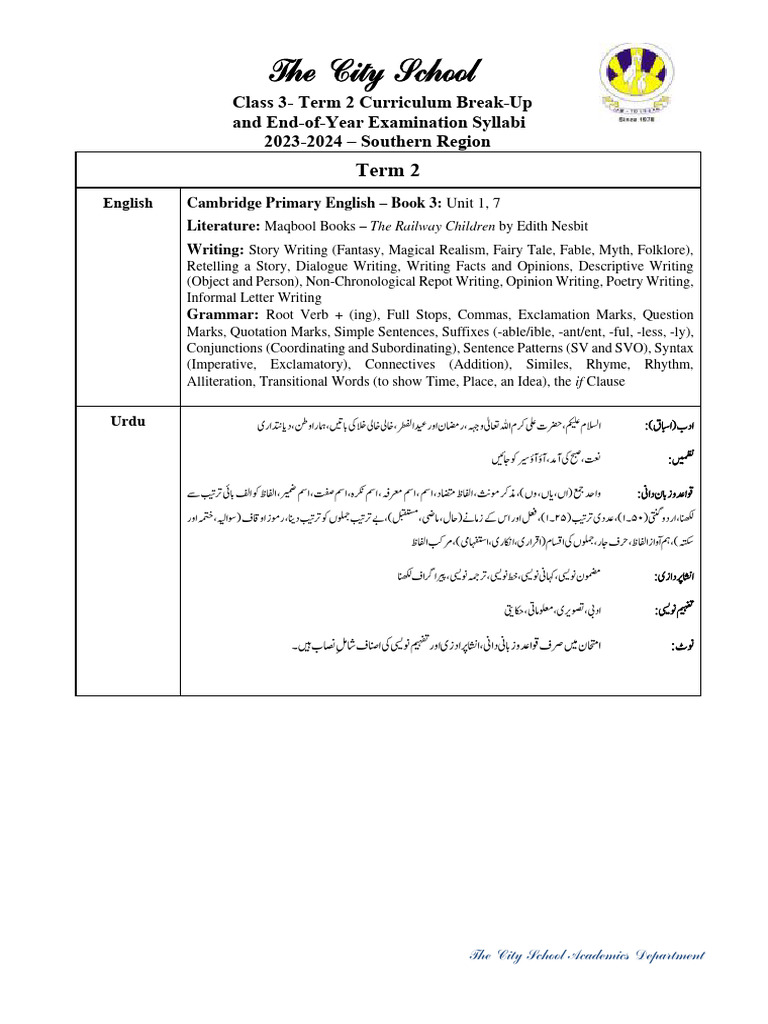 Class 3 Term 2 Pdf