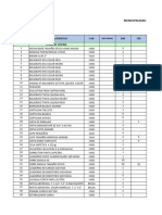 Copia de Cuadro de Necesidades Sub Geencia de Servicios Sociales 2027