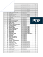 Participants of Onsite Synergia 24 Jan 2024