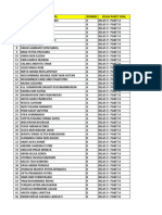 Daftar Pembagian Paket Soal PPASPD Propinsi