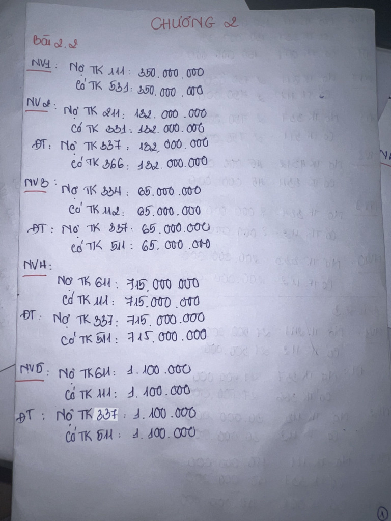Chương 2 - Chương 4 | PDF