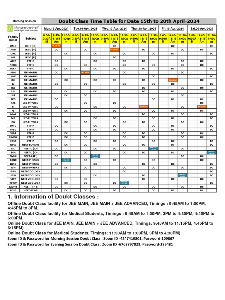 Doubt Class Schedule: JEE & NEET 2024 | PDF | Standardized Tests ...