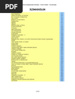 C Programlama Kitabı (Necati Ergin)