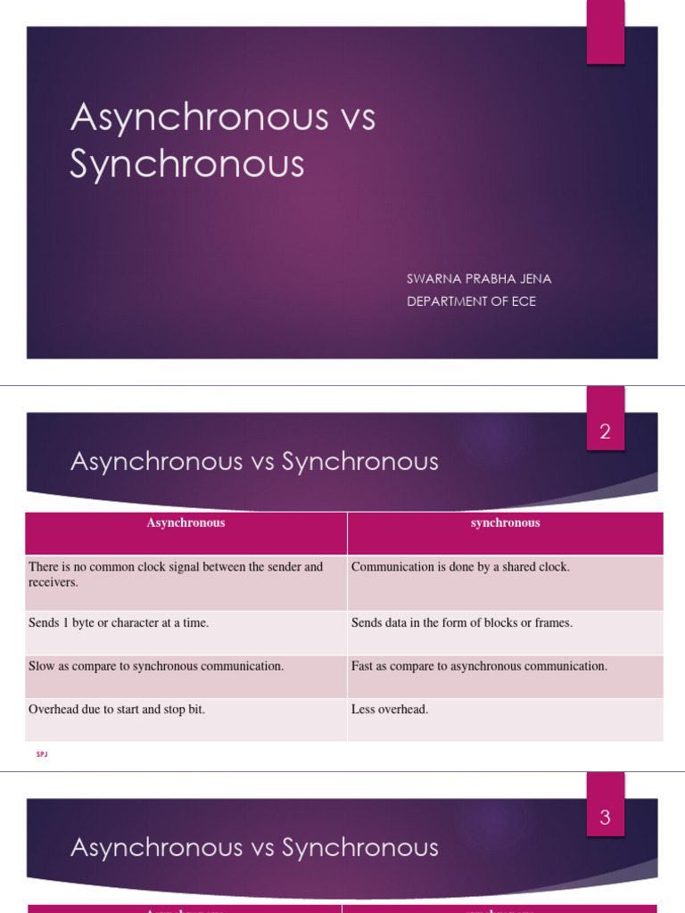 Asynchronous Vs Synchronous | PDF