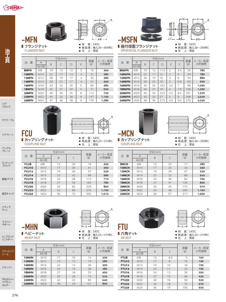 natonatoページですෆ 耐切創性手袋 ブレスカットECO NJJ5359Q LL