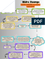 Grafica Diagrama de Flujo Corporativo Juvenil Azul