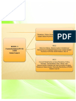 Ecin - 857471871 - Peta Konsep Modul 3 Ips